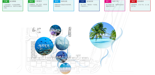 園冶杯專業(yè)獎：海口魯能海藍公館
