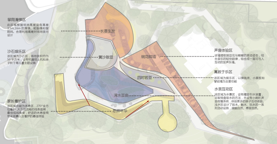 園冶杯專業獎：重慶千江凌云景觀設計