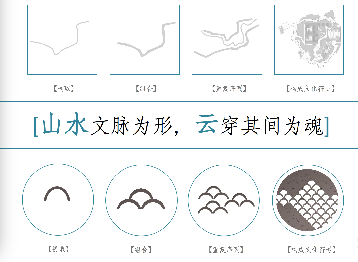 園冶杯專業獎:沈陽華潤八號院