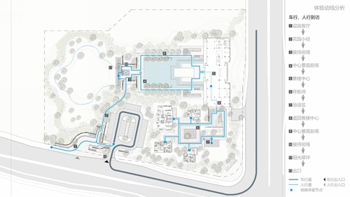 園冶杯專業獎:招商越秀公園1872