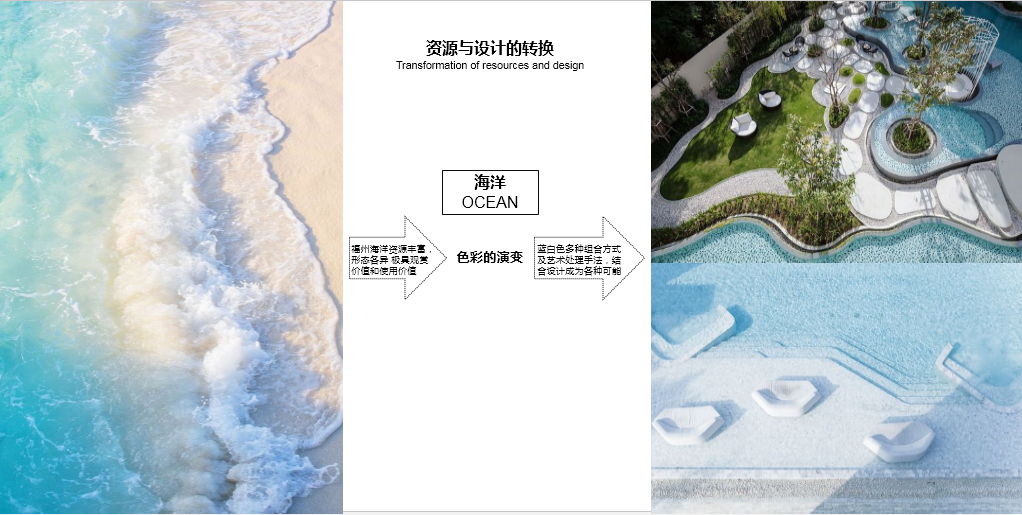 園冶杯專業獎:福州東湖萬豪酒店