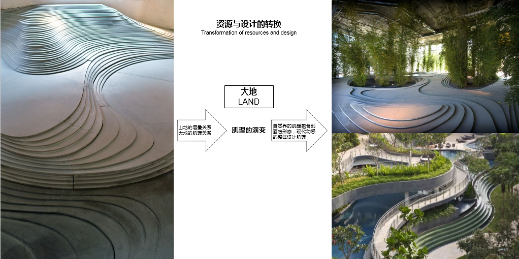 園冶杯專業獎:福州東湖萬豪酒店