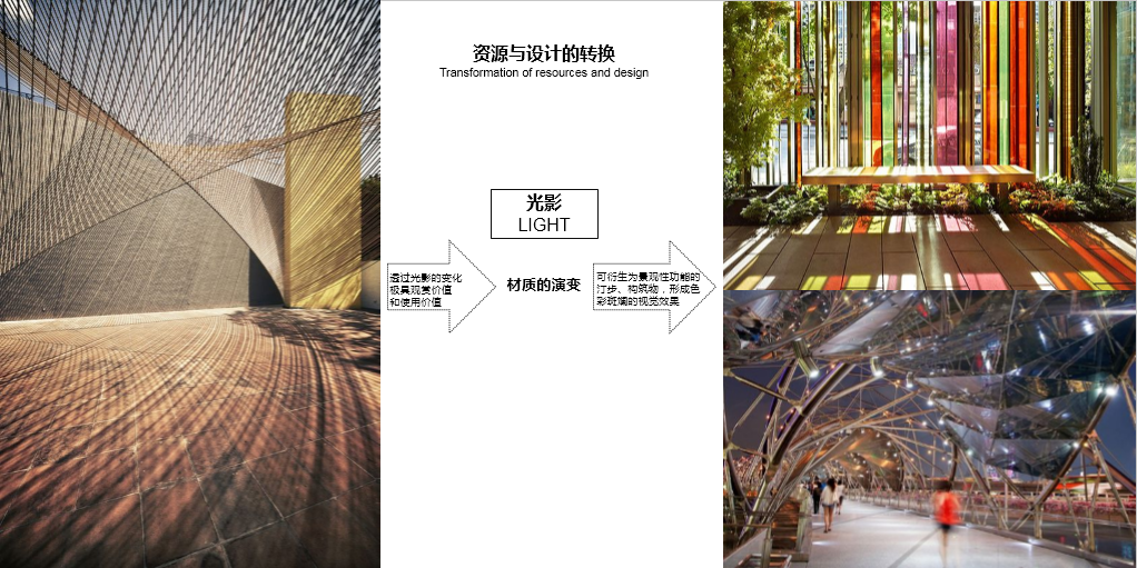 園冶杯專業獎:福州東湖萬豪酒店