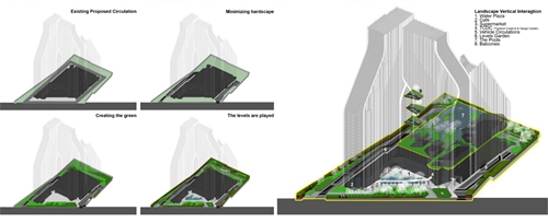 園冶杯專業獎:IDEO Q Chula-Samyan