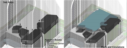 園冶杯專業獎:IDEO Q Chula-Samyan