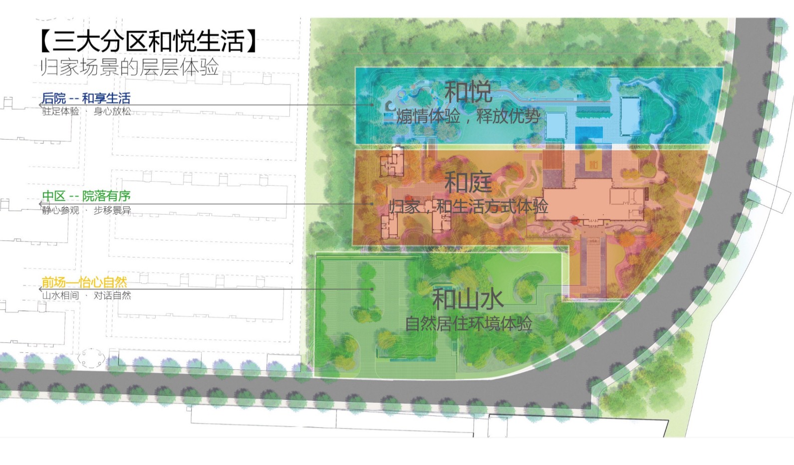 園冶杯專業獎:東仙坡·鉑悅山展示區景觀深化方案