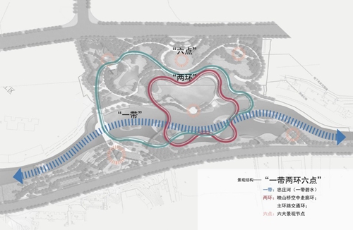 園冶杯專業獎：忠莊河、劍江路景觀提升改造及環境綜合整治工程