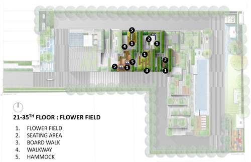 園冶杯專業(yè)獎:Park Origin Phayathai