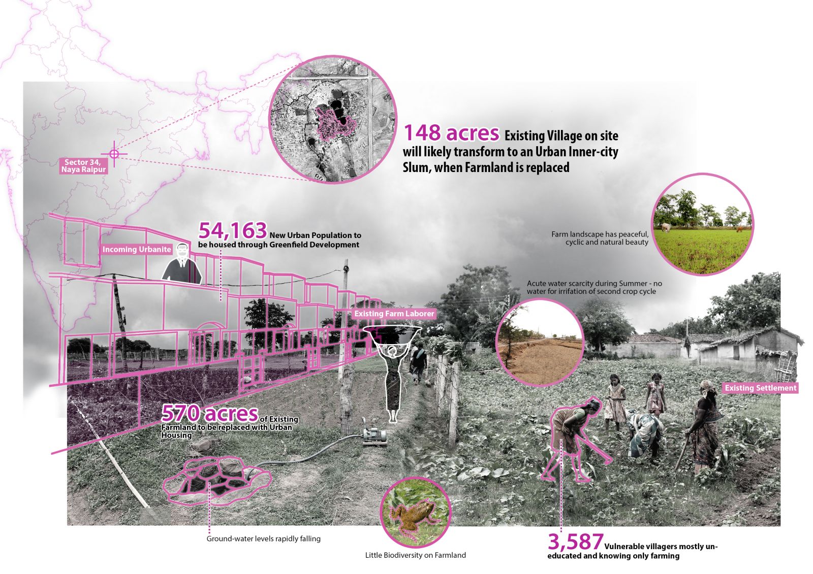 園冶杯專業獎：Sector34 Masterplan