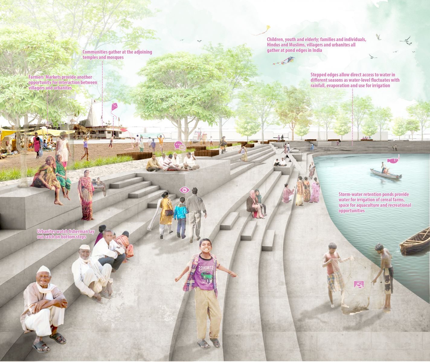 園冶杯專業獎：Sector34 Masterplan