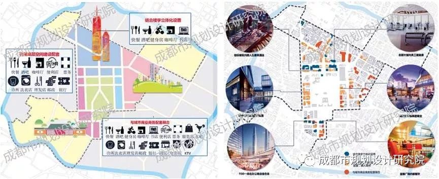 公園城市語境下“人-城-產(chǎn)”規(guī)劃路徑初探