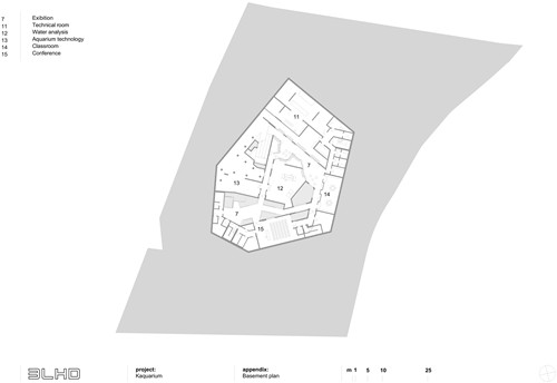 卡爾洛瓦茨淡水水族館和河流博物館