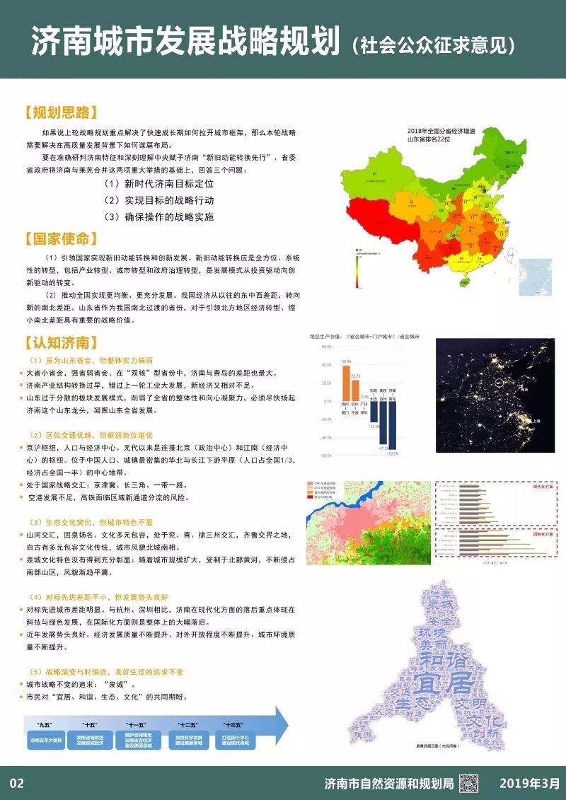 濟南城市發(fā)展戰(zhàn)略規(guī)劃(社會公眾征求意見)