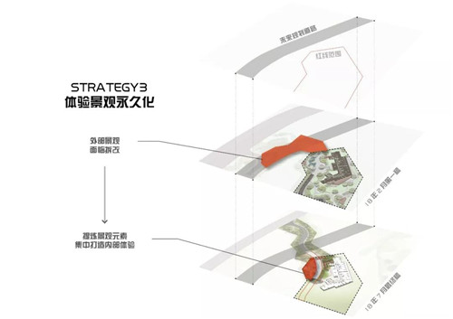 奢而不過,簡而不凡——海口融創觀瀾湖公園壹號