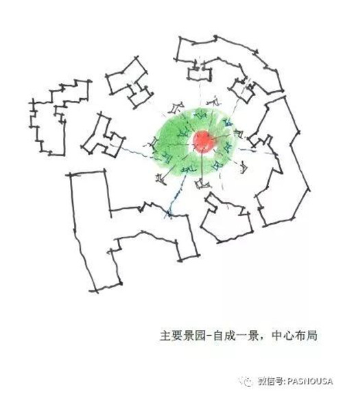 金鑲玉 | 高宅大園 國風賦新(概念篇)