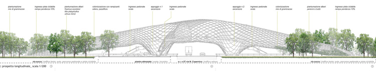 意大利奇塔代拉橋