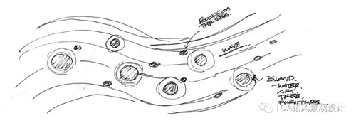 TOA景觀設(shè)計(jì) | 大連萬科 · 星海大都會(huì)
