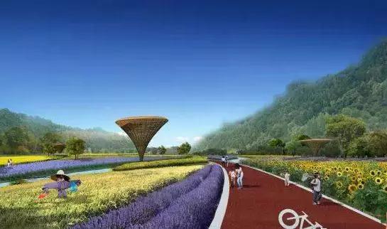 觀光農業園區中主要景觀類型的規劃怎么做？