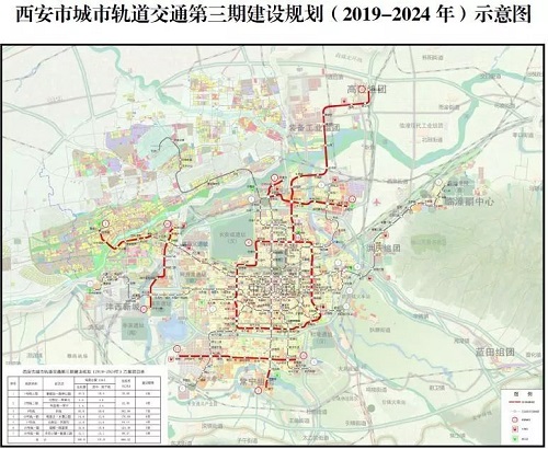 共建地鐵,西安咸陽“合體”在即?