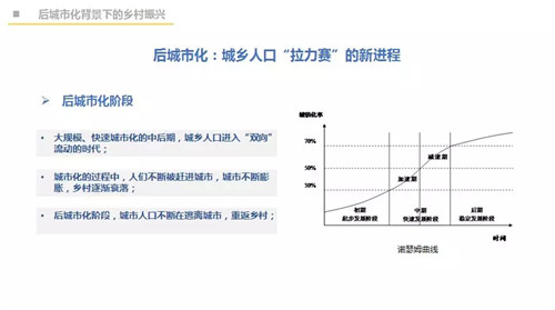 吳必虎:城鄉一體方能振興鄉村