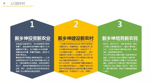 吳必虎:城鄉一體方能振興鄉村