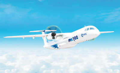 工業(yè)設(shè)計(jì):將文化與設(shè)計(jì)融為一體