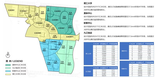 送雨水回家|遷安海綿城市建設成果
