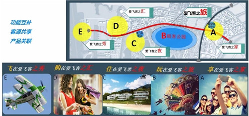 2019園冶杯專業(yè)獎丨荊門愛飛客極客公園