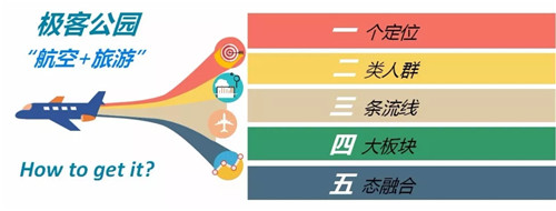 2019園冶杯專業(yè)獎丨荊門愛飛客極客公園