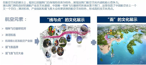 2019園冶杯專業(yè)獎丨荊門愛飛客極客公園