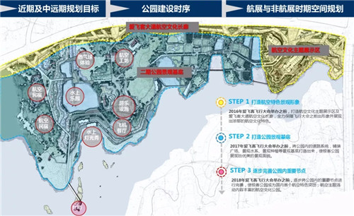 2019園冶杯專業(yè)獎丨荊門愛飛客極客公園