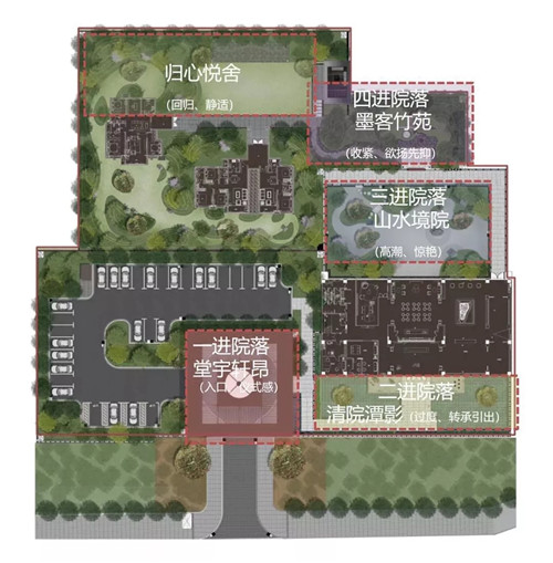 晉陽印象 金科晉中 | 金科博翠天宸