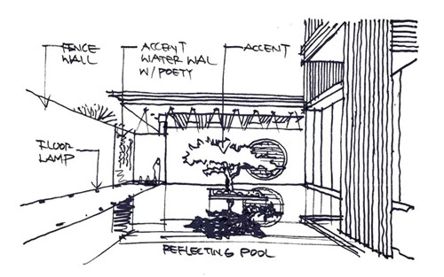 晉陽印象 金科晉中 | 金科博翠天宸