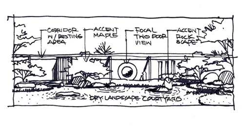 晉陽印象 金科晉中 | 金科博翠天宸