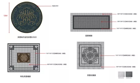 2019園冶杯專業獎丨達州藍光芙蓉風華