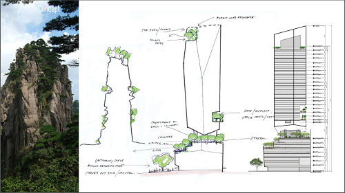 Stefaan Lambreghts:景觀與工程結(jié)合 打造人與自然的共存空間