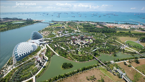 Stefaan Lambreghts:景觀與工程結(jié)合 打造人與自然的共存空間