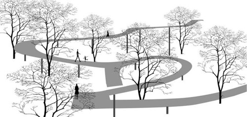 貴陽中南·春風南岸 社區(qū)花園實踐