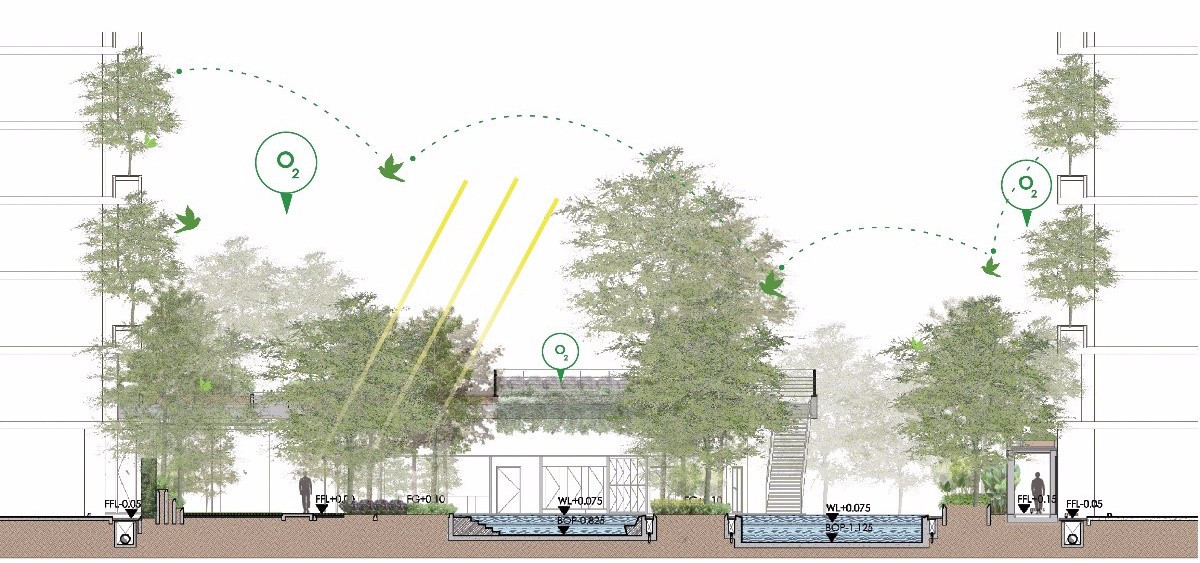 2019園冶杯專業(yè)獎(jiǎng)丨泰國(guó)曼谷森之居