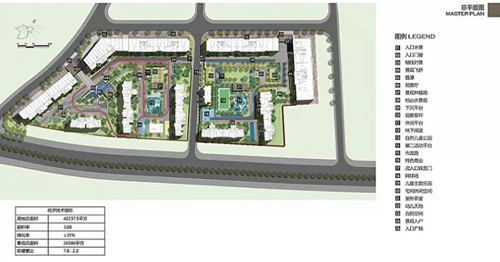 2019園冶杯專業獎大獎丨廈門陽光城文瀾府