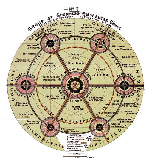 蔡建明:城鄉(xiāng)融合下的都市農業(yè)發(fā)展趨勢