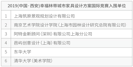 西安幸福林帶城市家具設計競賽入圍單位公示