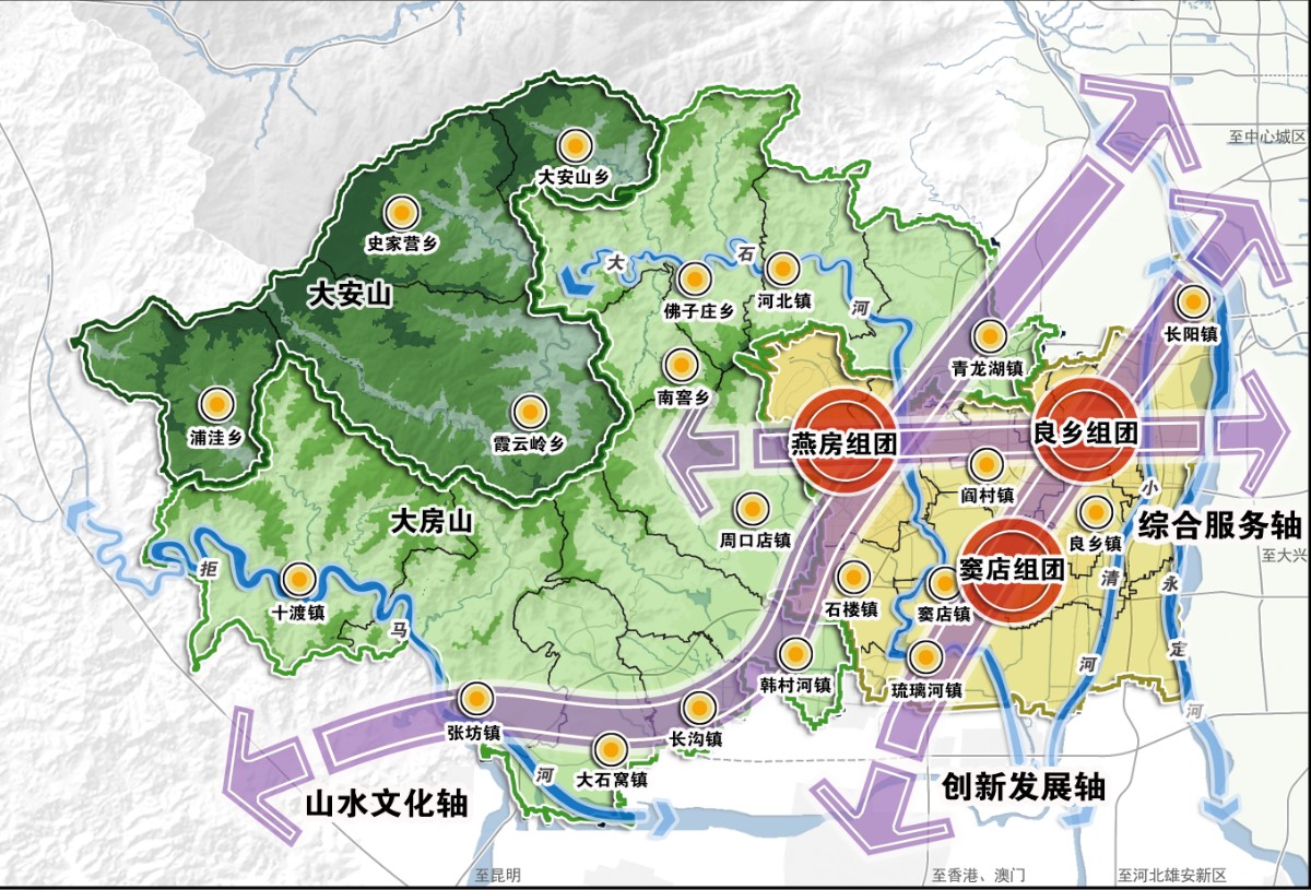 未來房山:兩山四水、三區(qū)三軸、三團多點