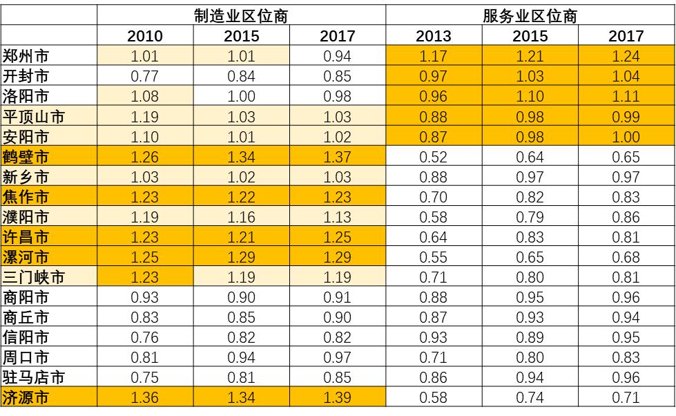 基于四大趨勢研判的省級國土空間規劃應對思路