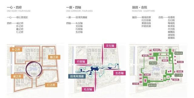 同濟設計集團中標南京農大景觀設計項目