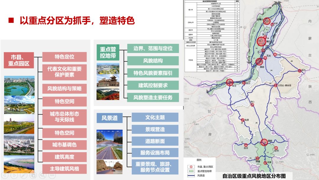 國土規(guī)劃中景觀風(fēng)貌規(guī)劃方法的思考