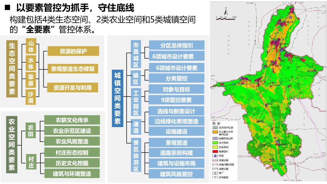 國土規(guī)劃中景觀風(fēng)貌規(guī)劃方法的思考
