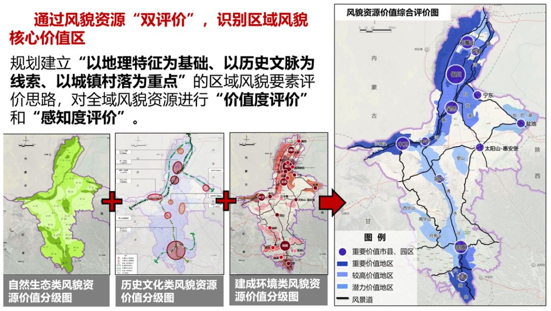 國土規(guī)劃中景觀風(fēng)貌規(guī)劃方法的思考