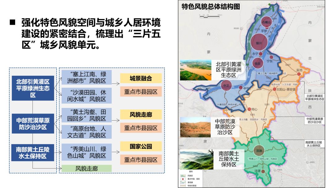 國土規(guī)劃中景觀風(fēng)貌規(guī)劃方法的思考