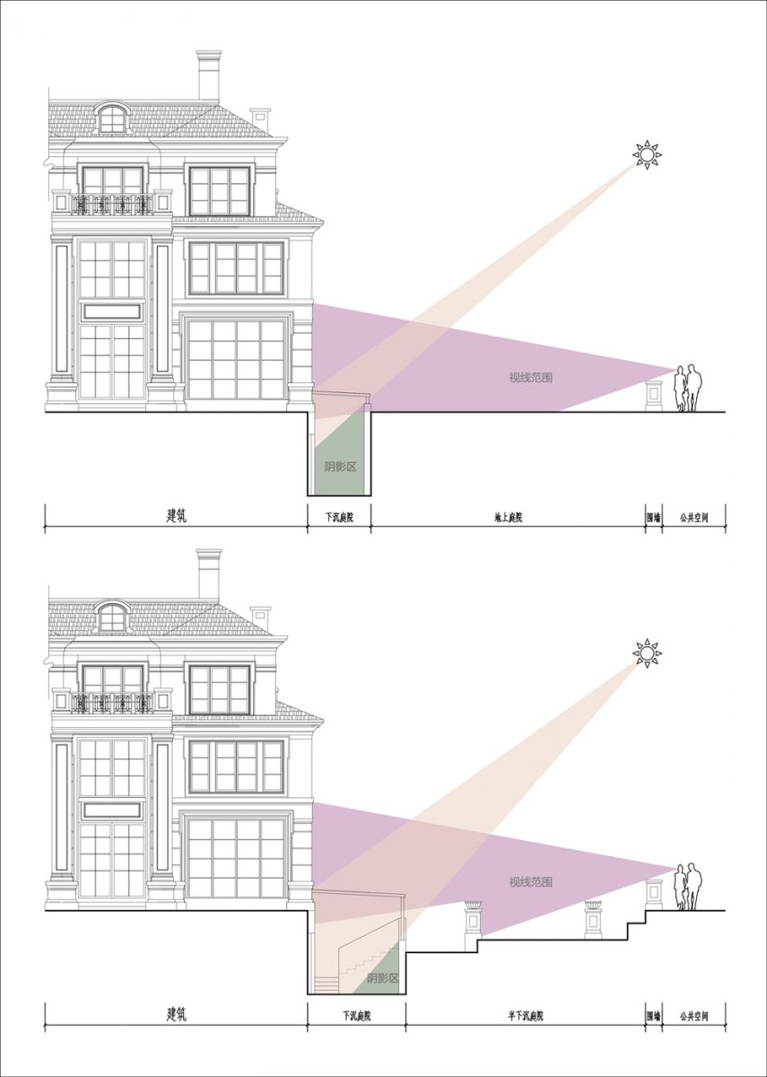 韋宇欣:構成藝術在庭院設計中的運用